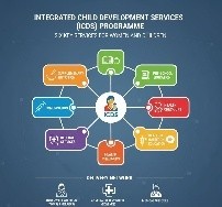 Environment Care